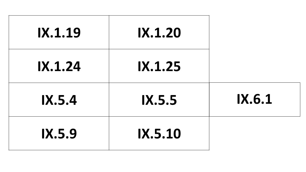 plan of sheets